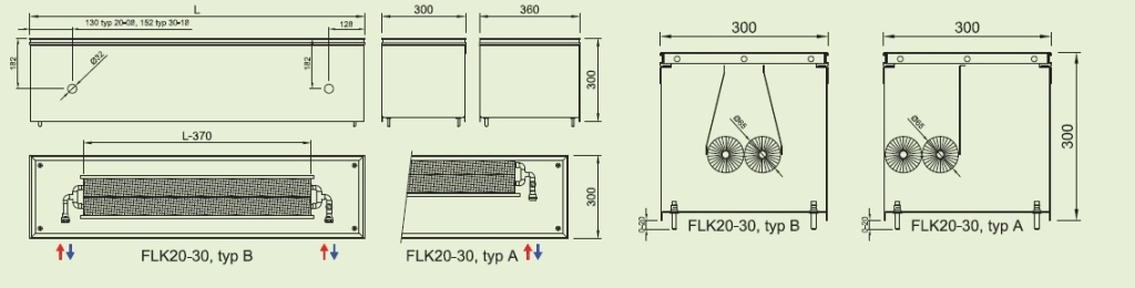 Convector de pardoseala ingropat ISAN ACTIV FLK20-30 3600